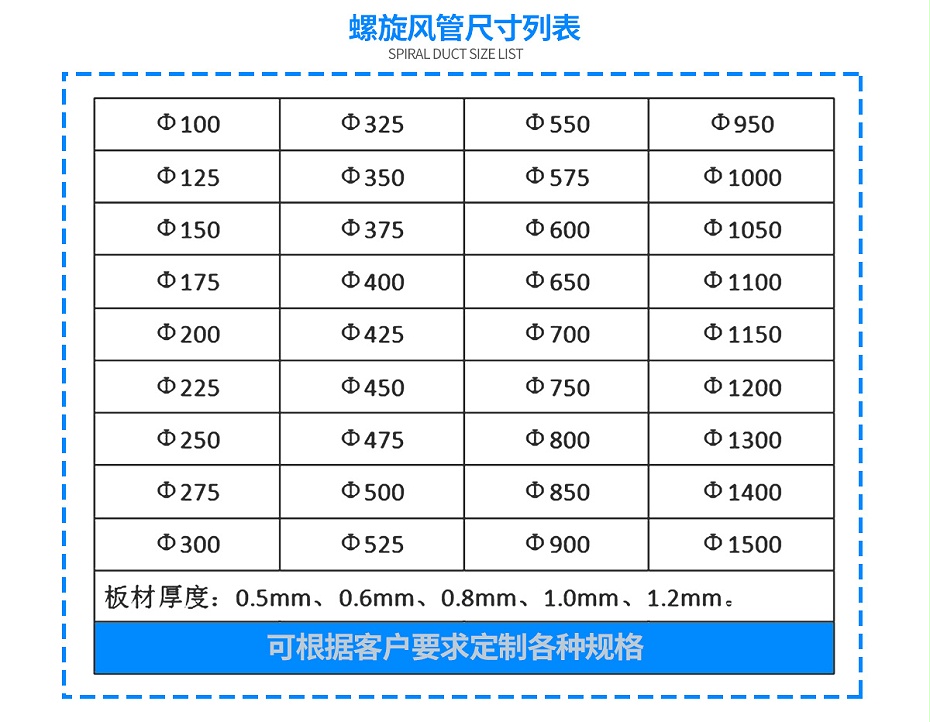 不锈钢螺旋风管-详情页-4