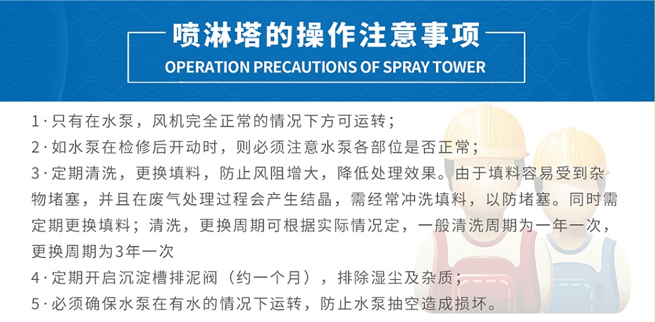 气旋喷淋塔-(阿里)详情页-5