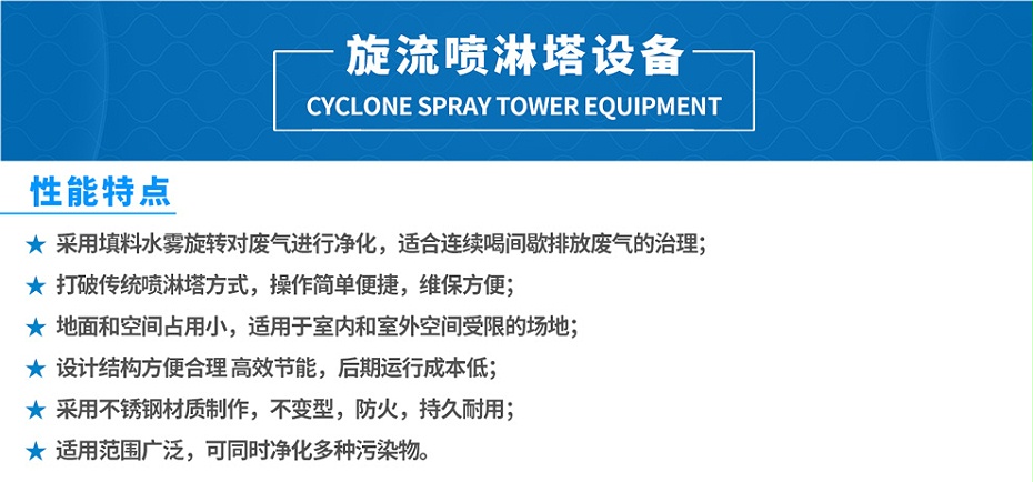 气旋喷淋塔-(阿里)详情页-2